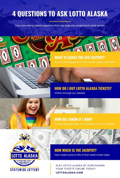 alaska lottery games|Alaska Lottery (AK): FAQs and How to Play It .